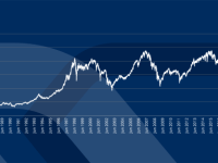 Inside the Swiss Market: How the SMI Index Reflects Economic&nbsp;Strength