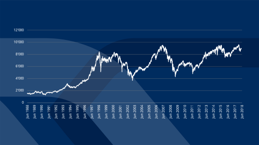 Inside the Swiss Market: How the SMI Index Reflects Economic&nbsp;Strength